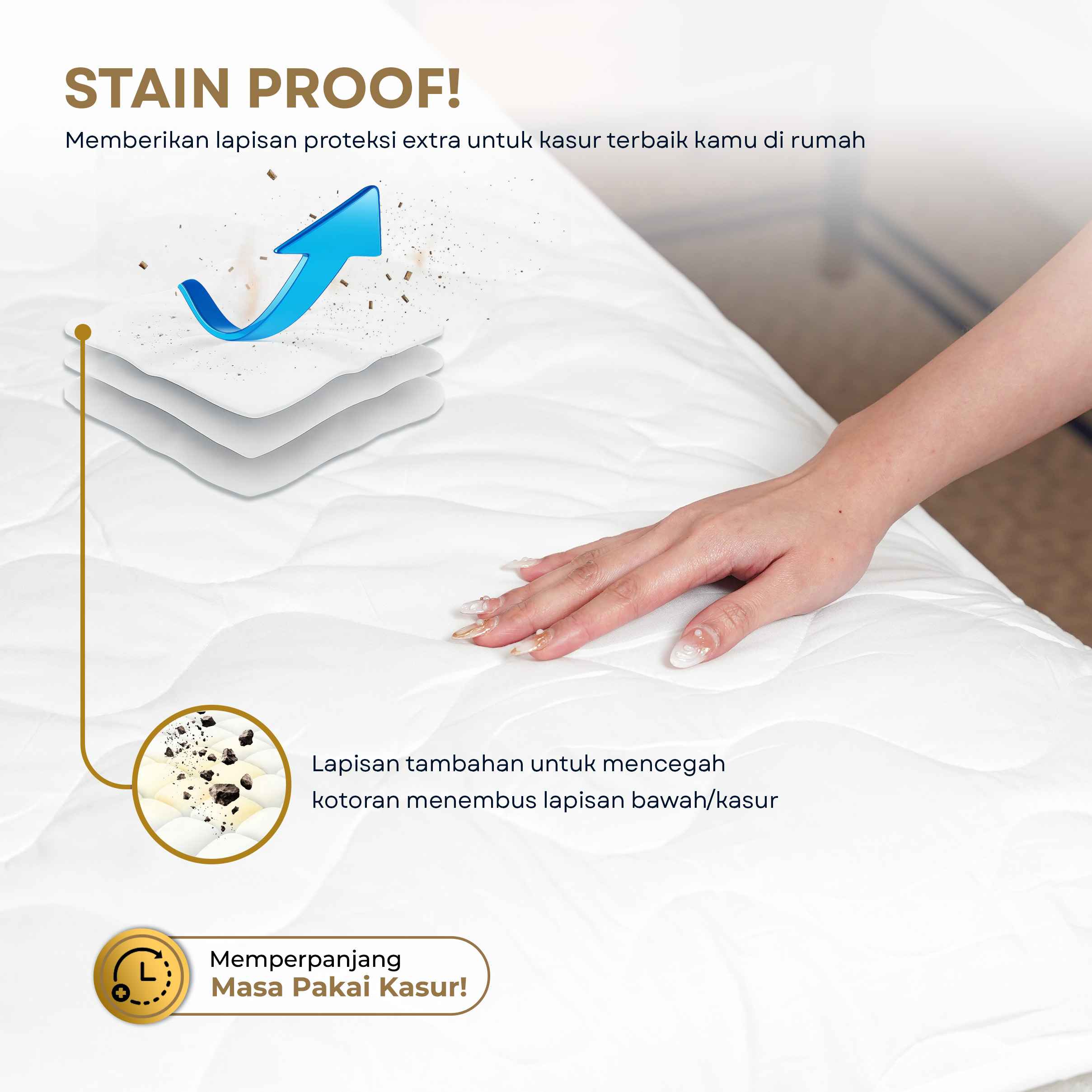 Pelindung Kasur Hotel / Luxury Hotel Mattress Protector  4